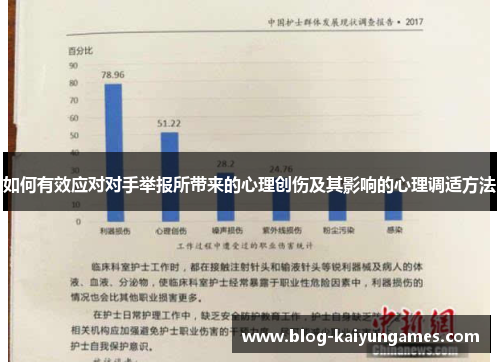 如何有效应对对手举报所带来的心理创伤及其影响的心理调适方法 如何有效应对对手举报所带来的心理创伤及其影响的心理调适方法