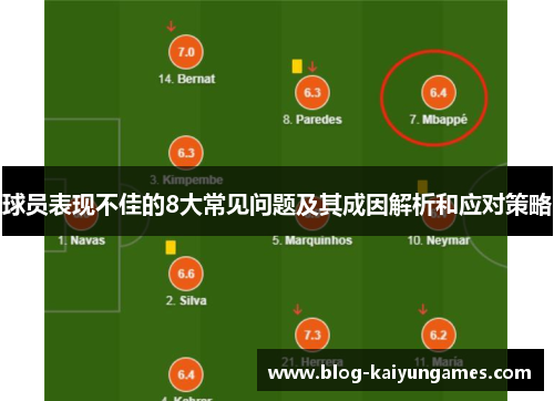 球员表现不佳的8大常见问题及其成因解析和应对策略 球员表现不佳的8大常见问题及其成因解析和应对策略