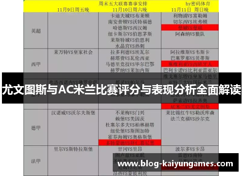 尤文图斯与AC米兰比赛评分与表现分析全面解读 尤文图斯与AC米兰比赛评分与表现分析全面解读